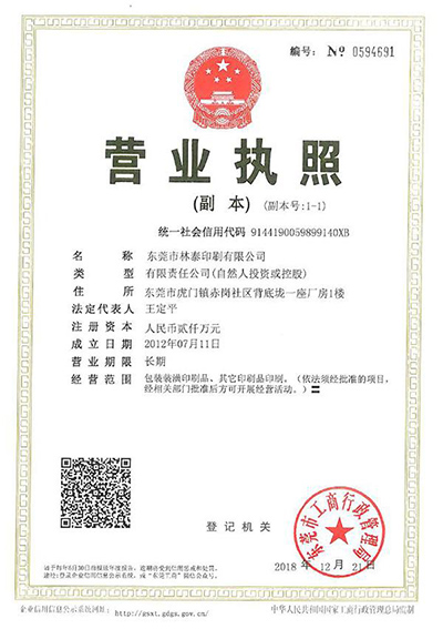 Certificates